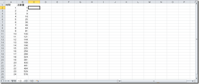 excel_graph_change_list_2item_data1