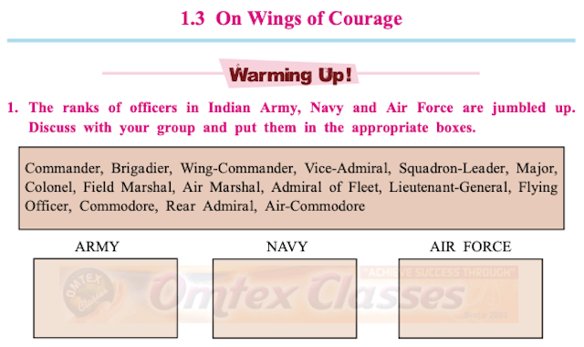 Chapter 1.3: On Wings of Courage Balbharati solutions for English Kumarbharati 10th Standard SSC Maharashtra State Board