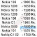 Nokia mobile which is between Rs 1000 to 2000 Rs - Updates 2013