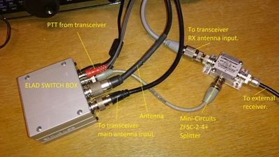 Connections