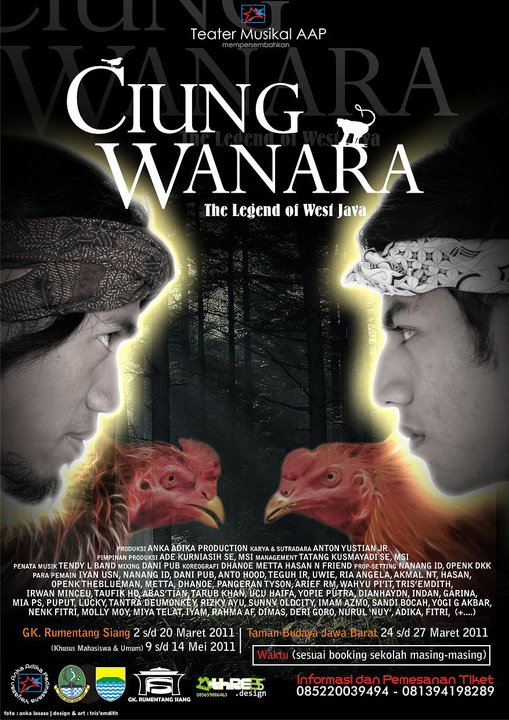 foto ciung wanara