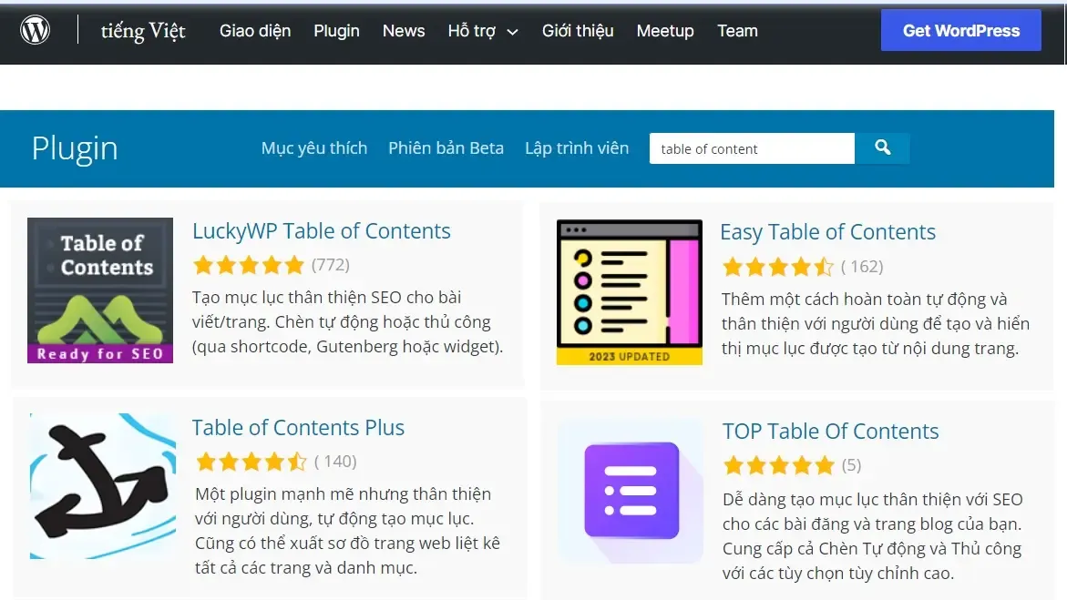 plugin mục lục wordpress