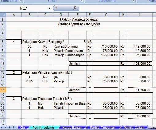 KUMPULAN CONTOH RAB BRONJONG