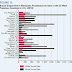 Great Graphic:  Who is Being Arrested for Marijuana Possession?