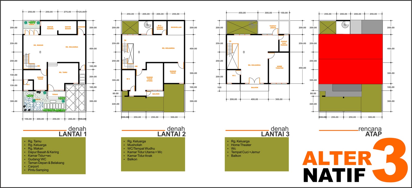 Denah Rumah 3 lantai Adit34 Art