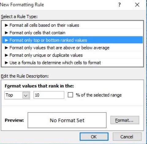 Conditional Formatting, Top Value