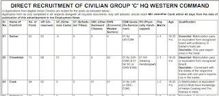 HQ Western Command Recruitment 2022 65 Group C Posts