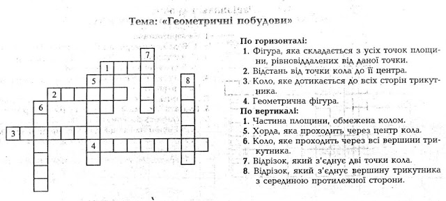 Блог вчителя математики Чайківської Володимири Атаназівни ...