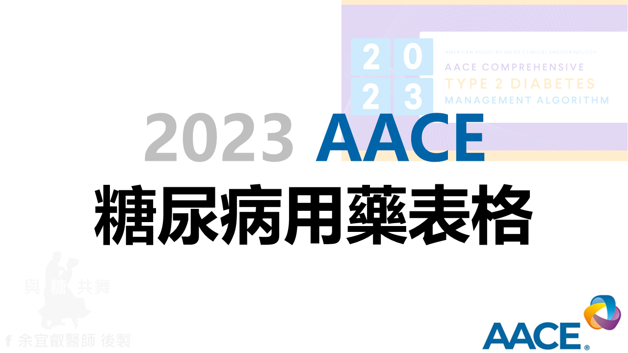 [指引] 2023_AACE_糖尿病用藥表格