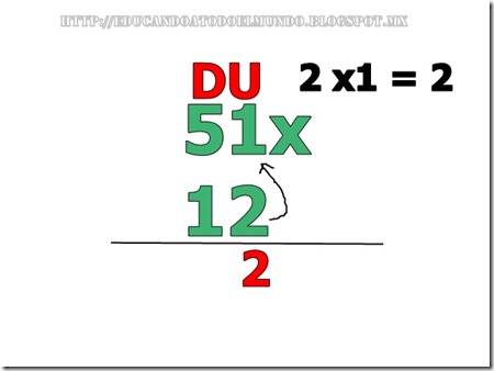 Proceso de la multiplicación 2