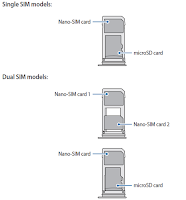 Samsung Galaxy S8 Correct SIM installation