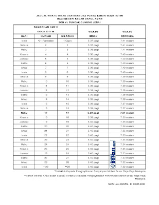 Jadual Waktu Imsak & Berbuka Puasa Tahun 1432H/2011M Bagi Negeri Kedah Darul Aman