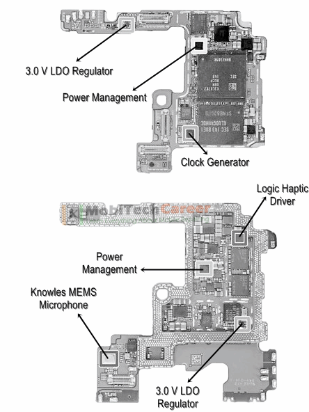 Samsung Galaxy S22 Ultra Repairing: ICs की Identification