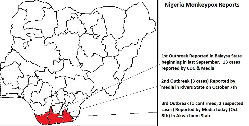 Avian Flu Diary: Nigeria: Media Reports of Monkeypox Cases ...