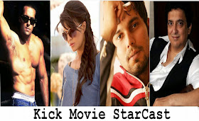 Starcast-of-Kick-Movie-salman-khan-Jacqueline Fernandez-Randeep Hooda