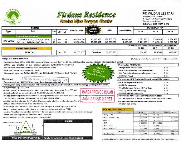 Perumahan Firdaus Residence Pasarkan Blok E Rw 09 Taman