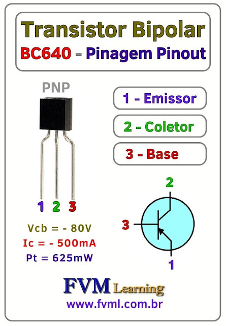 Datasheet-Pinagem-Pinout-transistor-pnp-BC640-Características-Substituição-fvml