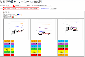 逆PPP（ぎゃくパンパカパン）で、赤コケ（逆向き）