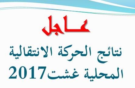 مديرية أزيلال : نتائج الحركة الانتقالية المحلية غشت 2017