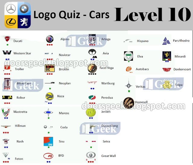 Car Logos Quiz