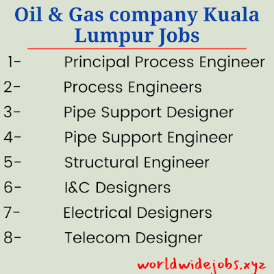 Oil & Gas company Kuala Lumpur Jobs