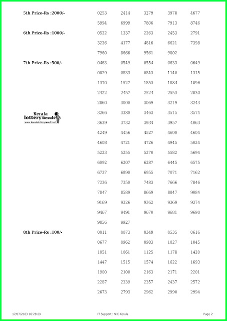 Off. Kerala Lottery Result; 17.07.2023 Win Win Lottery Results Today "W 727"