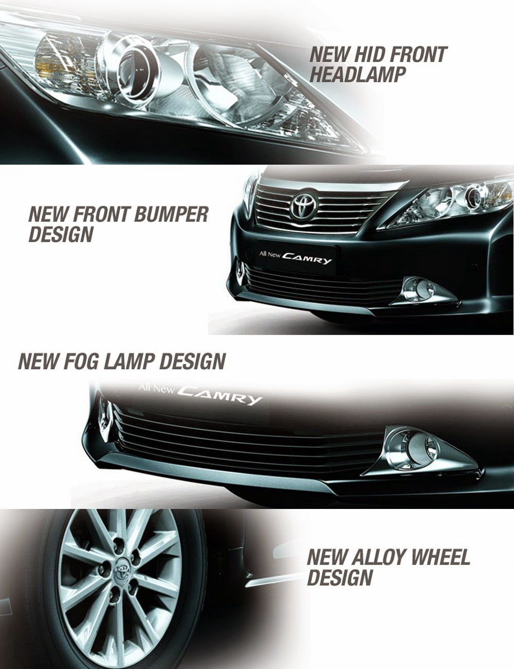 All New Camry The Future Sedan