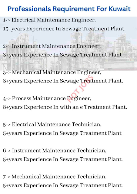 Professionals Requirement For Kuwait