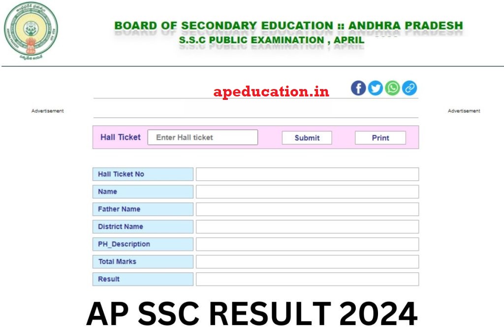 AP 10TH  RESULTS 2024