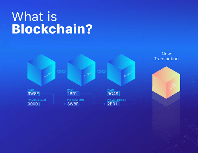 what is blockchain and its technology ?