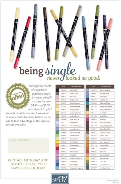 AU-NZ_individual_Markers[1]