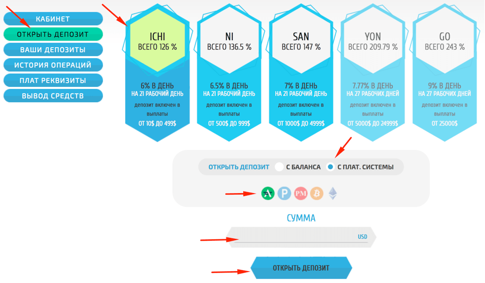 Регистрация в Oku Invest 3