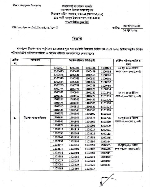 বাংলাদেশ নিরাপদ খাদ্য কর্তৃপক্ষের নিয়োগ পরীক্ষায় উত্তীর্ণ প্রার্থীগণের তালিকা ও মৌখিক পরীক্ষার সময়সূচি ২০২৩