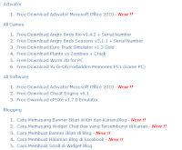 Cara Memasang Widget Sitemap di Blog