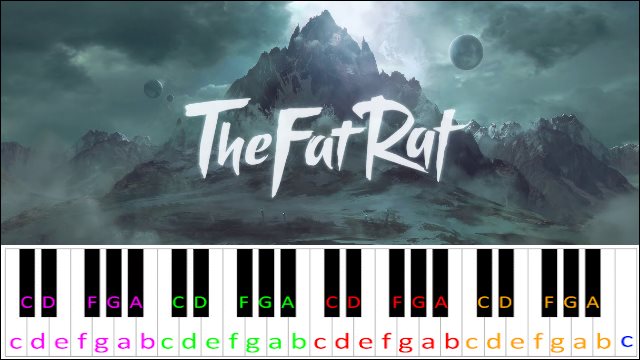 Monody by TheFatRat (Hard Version) Piano / Keyboard Easy Letter Notes for Beginners