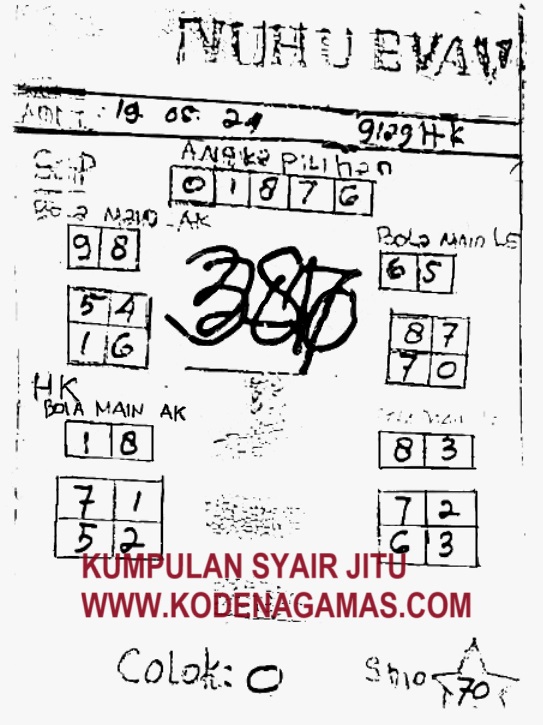 Web kesda togel sydney