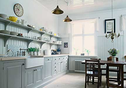 Modern Kitchen Sets Design