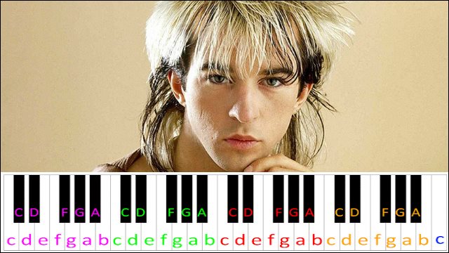 Never Ending Story By Limahl Piano Letter Notes