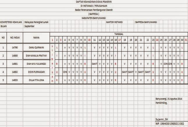 Contoh Laporan Kegiatan Praktek Kerja Industri (PRAKERIN 