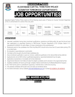 Islamabad Police Jobs 2024