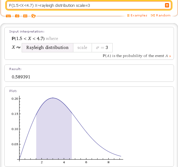 Вероятность попадания в заданный интервал для распределения Рэлея с параметром scale=3