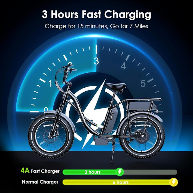 Oraimo 20" x 4.0 Fat Tire Electric Mountain Bike