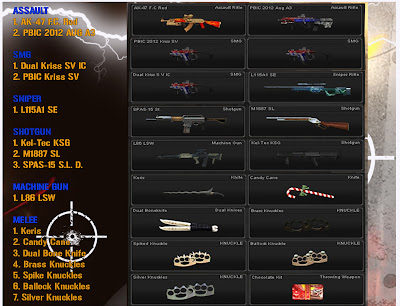 POINTBLANK PH PRIVATE/OFFLINE - SERVER: POINTBLANK OFFLINE WEAPONS ...