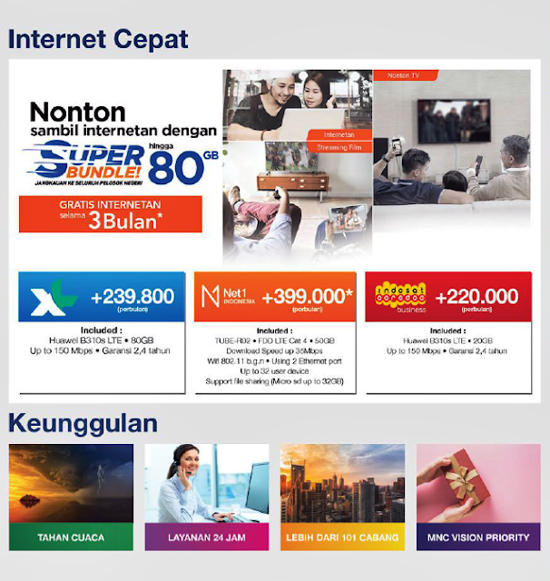 Pendaftaran Pelanggan Baru MNC Vision Indovision 2020