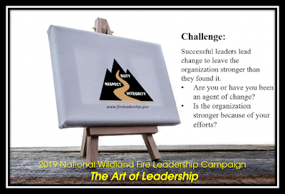 easel and canvas with WFLDP logo and challenge