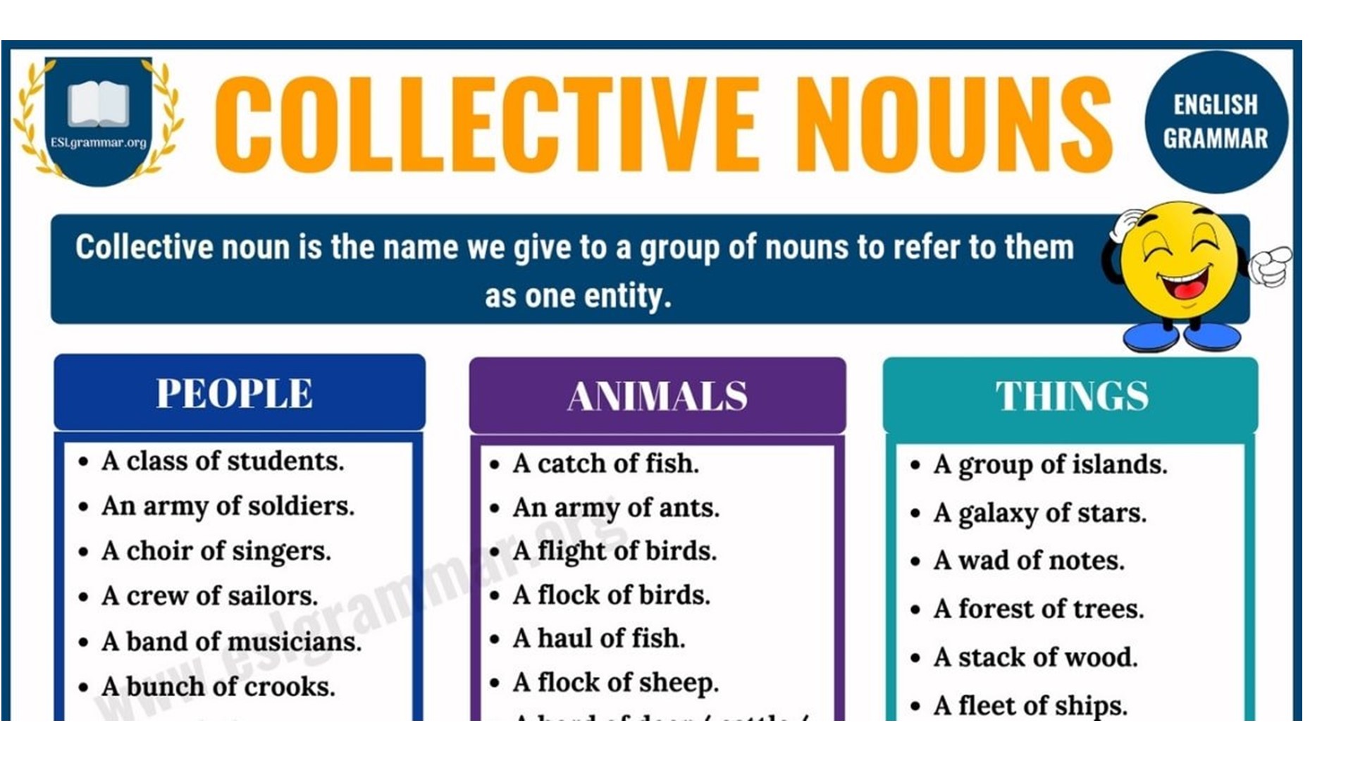 Collective nouns. Nouns грамматика. Collective Nouns примеры. Noun Grammar.