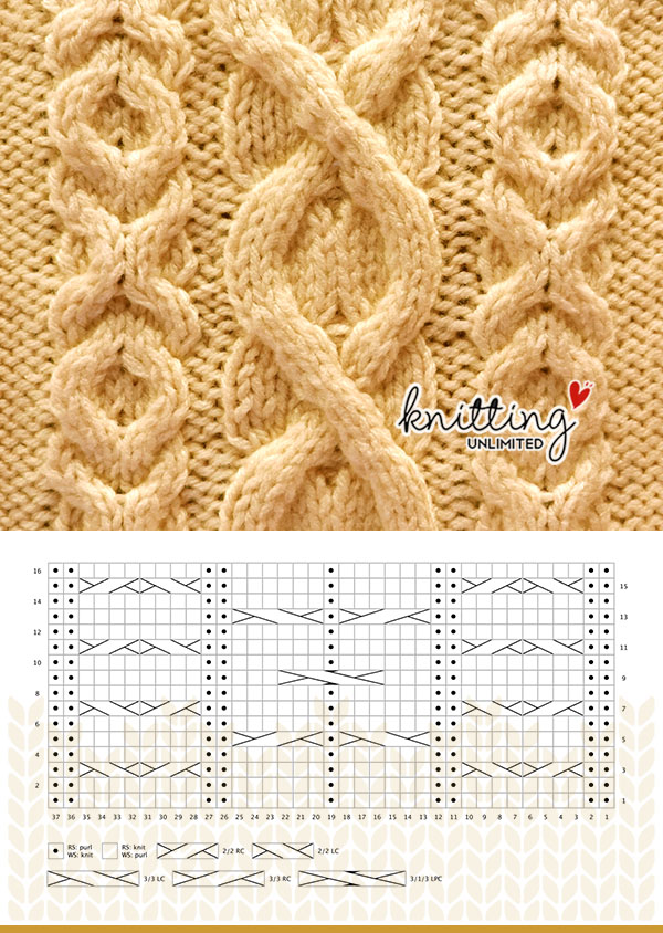 Intermediate Cable Knitting No 28. This pattern is available for FREE on Knitting Unlimited website. Including written instructions and a chart with key.