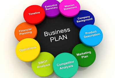 Langkah Membuat Rencana Bisnis