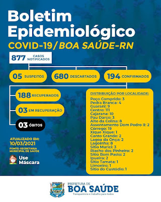 Boletins Epidemiológicos nº 44 e 45