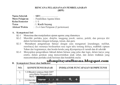 Download RPP Kurikulum 2013 SD Full Lengkap Semua Kelas